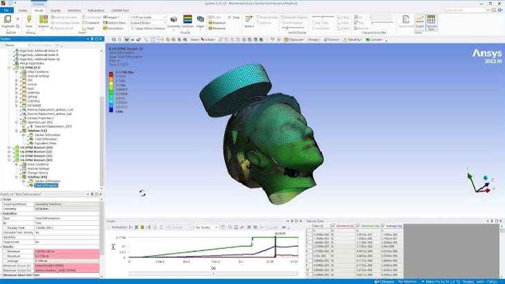 ANSYS Products 2024 indirme sayfası ekran görüntüsü