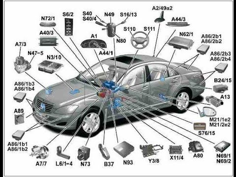AutoData Full 3.450 indirme sayfası ekran görüntüsü