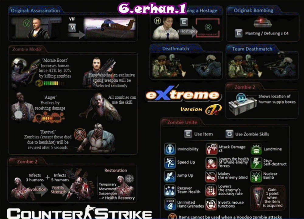 Counter-Strike Extreme 7 Full Hızlı indirme sayfası ekran görüntüsü