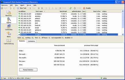 ElcomSoft Distributed Password indirme sayfası ekran görüntüsü