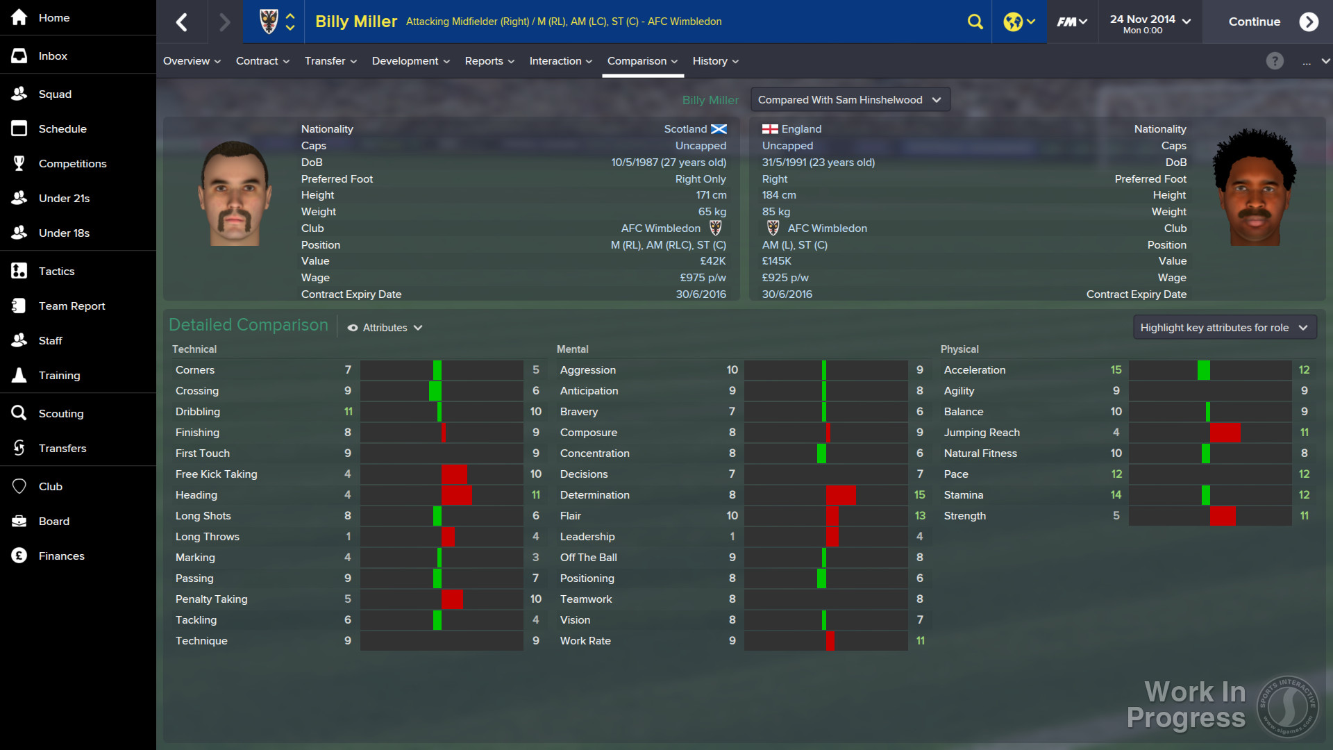 Football Manager 2015 indirme sayfası ekran görüntüsü