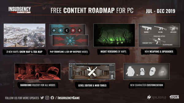 Insurgency Sandstorm indirme sayfası ekran görüntüsü