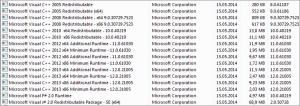 Microsoft Visual C++Redistributable indirme sayfası ekran görüntüsü