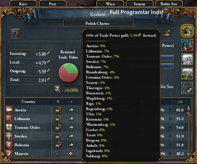 europa universalis 4 torrent indir
